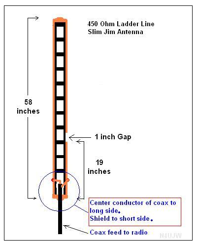 ARES450ohmj-polebuilddiagram